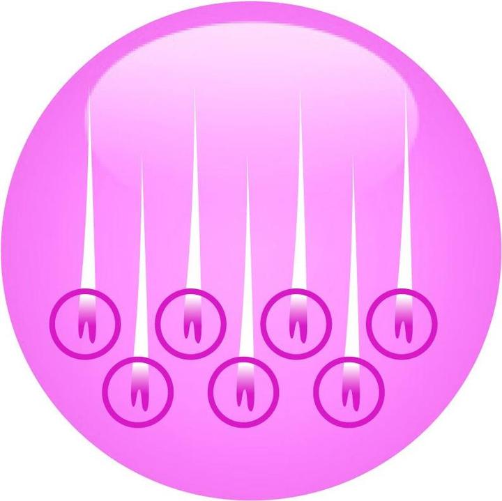 Immagine prodotto Rio IPHR3 Luce Hair Remover tecnologia di impulsi di luce (IPL) Viola