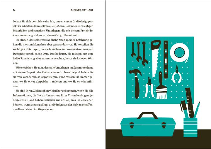 Produktbild Forte:Die PARA-Methode (Deutsch, Petra Pyka, Tiago Forte, 2024)