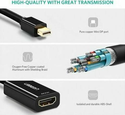 Produktbild Ugreen Mini Display Port zu (HDMI, 25 cm)