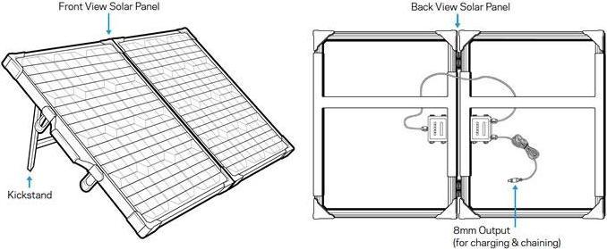 Productafbeelding Goal Zero Boulder 100 aktetas (100 W, 11.70 kg)
