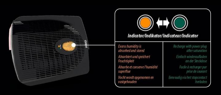Immagine prodotto Pingi ID-A300