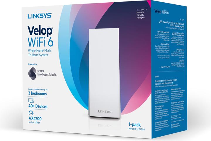 Actual product image Linksys Mesh-System AX4200-EU