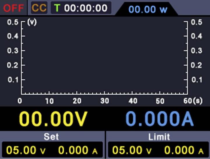 Image du produit Voltcraft Alimentation de laboratoire réglable
