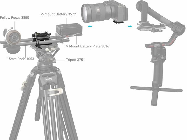 Produktbild SmallRig 4233 Universal Arca Swiss Height Adjustable Mount Plate Kit