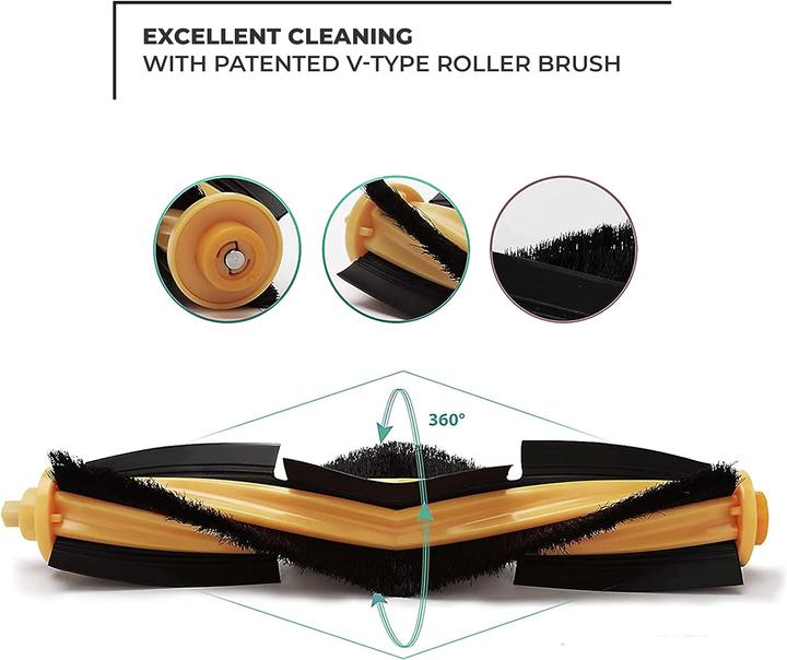 Produktbild Ecovacs Zubehör-Set für DEEBOT OZMO920/950 Serie