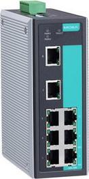 Actual product image Moxa EDS-308 (8 ports)