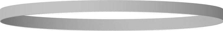 Actual product image Bosch Professional PRO band saw blade CB4418, tooth pitch 1.4 mm (2608649006)