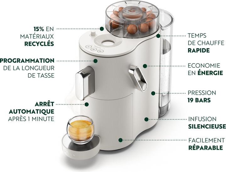 Immagine prodotto CoffeeB Globe (CaffèB)