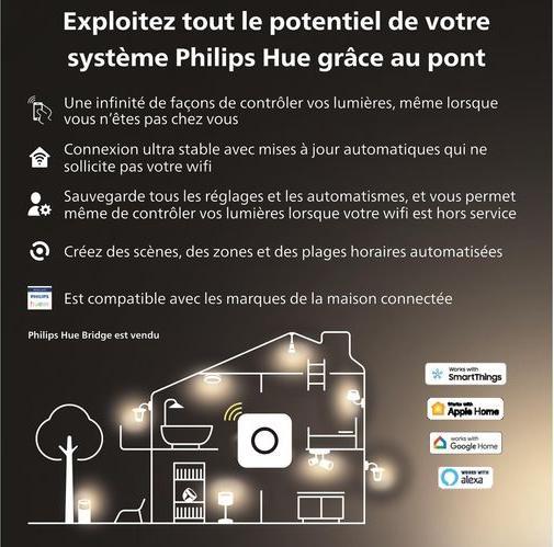 Image du produit Philips Hue White Ambiance (GU10, 4.20 W, 350 lm, 3 x, E)