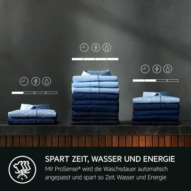 Actual product image AEG Washing machine L6FL731EX (7 kg, Left)
