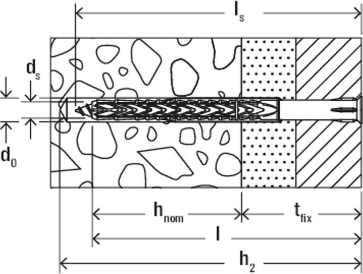 Actual product image Fischer Dowel set (50 pcs.)