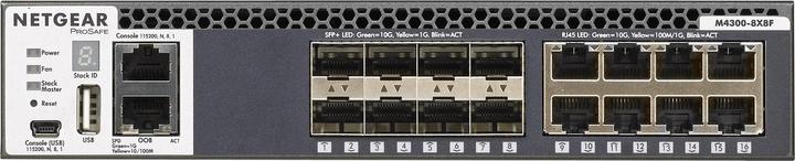 Actual product image Netgear Switch M4300-8X8F XSM4316S-100NES (8x10G) (16 Ports)