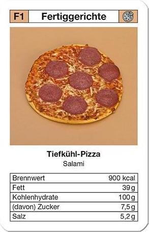Actual product image Weltquartett 1018 - JUNKFOOD-QUARTETT- calorie bombs on 32 playing cards (DE edition) (German)