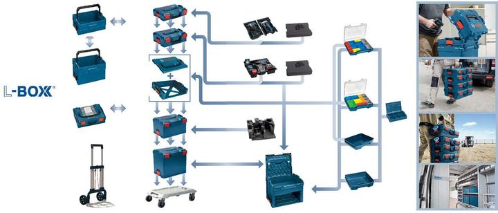 Produktbild Bosch Professional LS-Tray 92
