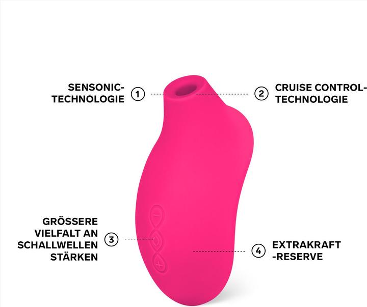 Actual product image LELO SONA 2 Cruise