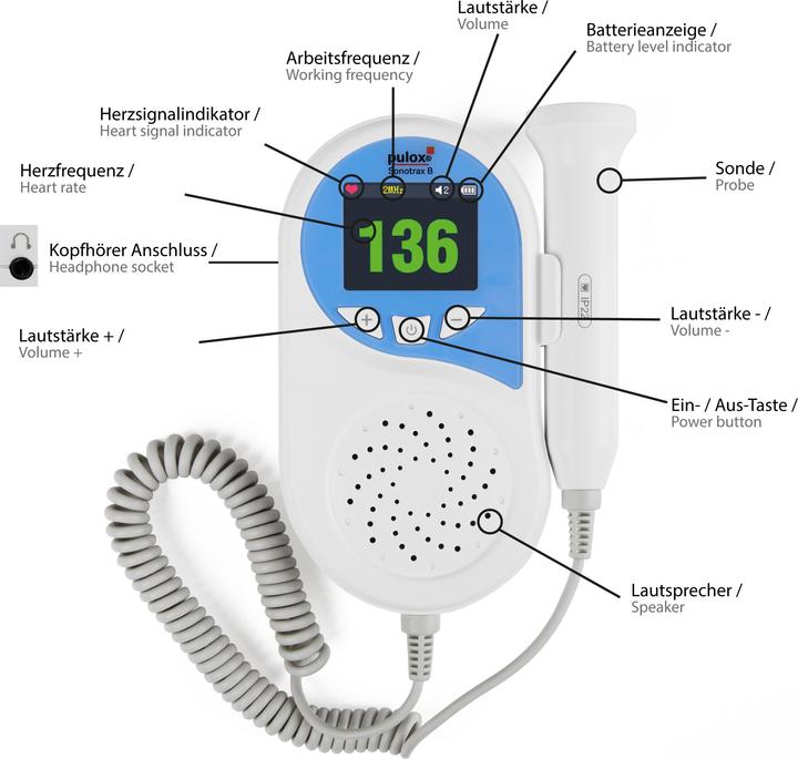 Actual product image Sonotrax B Ultrasound (Fetal Doppler, 0.16 m)