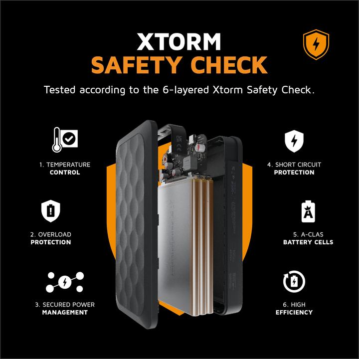 Produktbild Xtorm Go2 Series Fan Edition (20000 mAh, 20 W, 74 Wh)