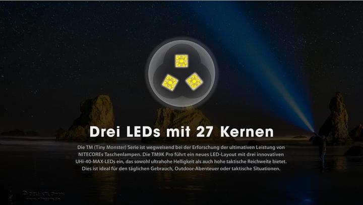 Image du produit Nitecore TM9K Pro (13.30 cm, 9900 lm)