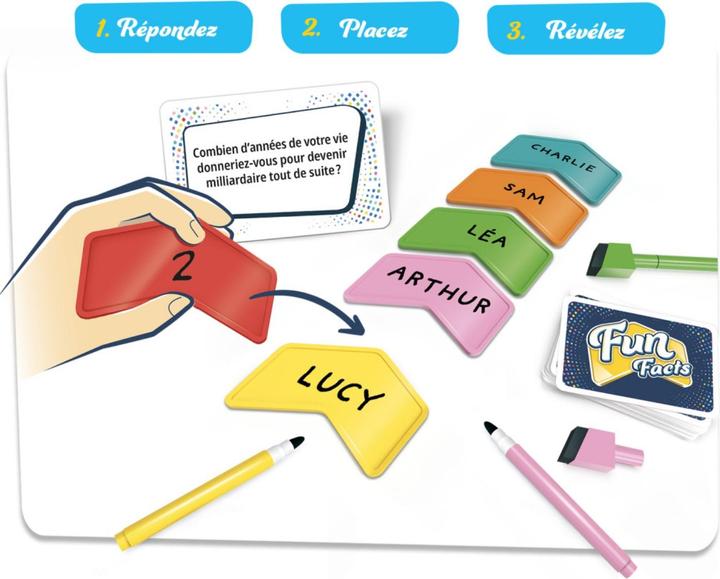 Image du produit Repos Production Fun Facts f (Français)