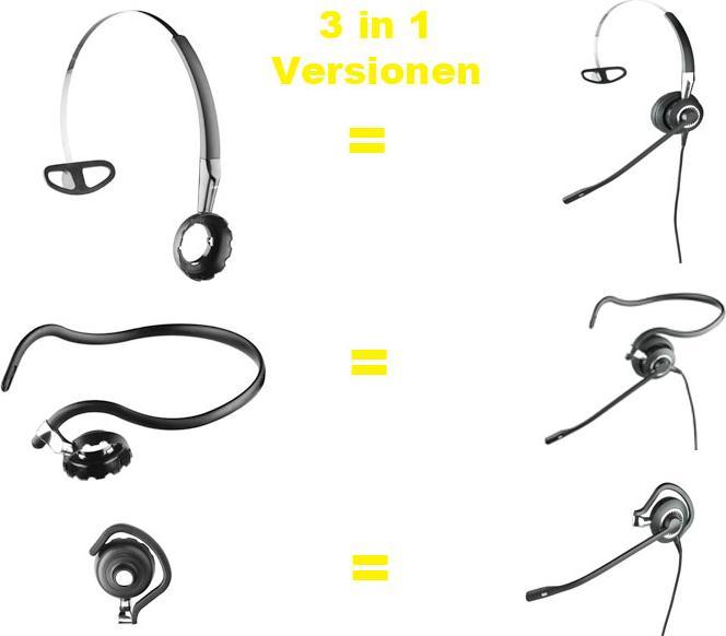 Actual product image Jabra BIZ 2400 II QD Mono (Cable)