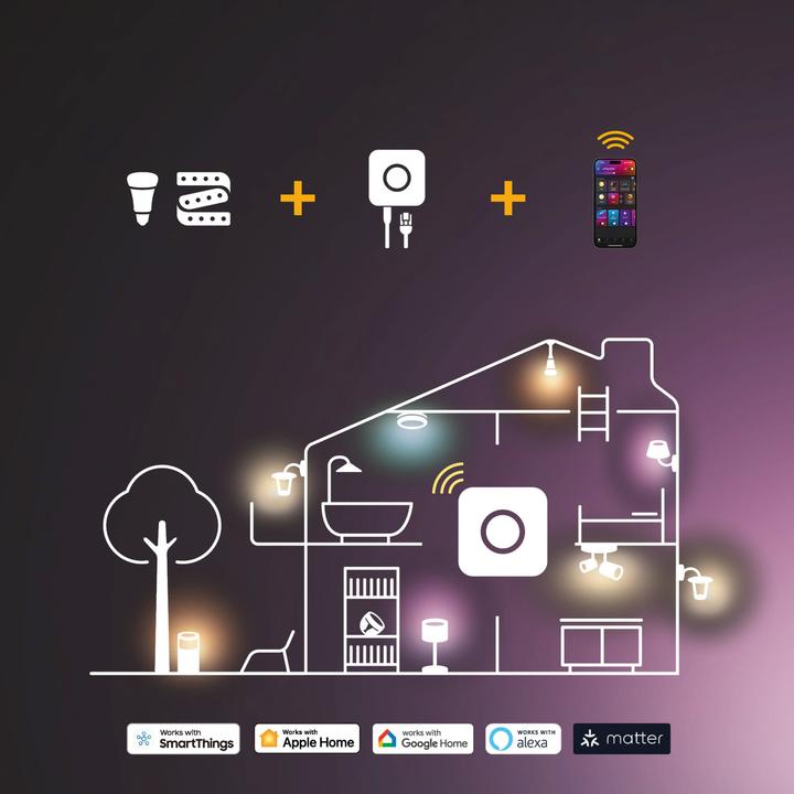 Actual product image Philips Hue Aurelle Basis BT (2200 lm)