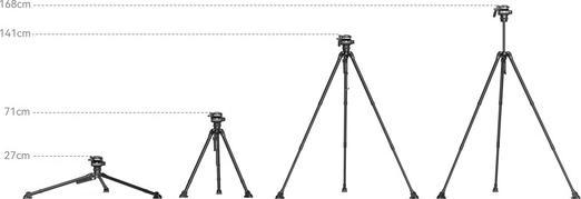 Actual product image SmallRig 4259 x Potato Jet Tribex Hydraulic Carbon Fiber Tripod Kit (Carbon)