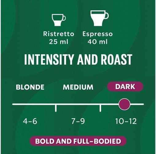 Image du produit Starbucks Capsules de café Décaféiné Espresso Roast 12 x 10 pièces (120 x Port.)