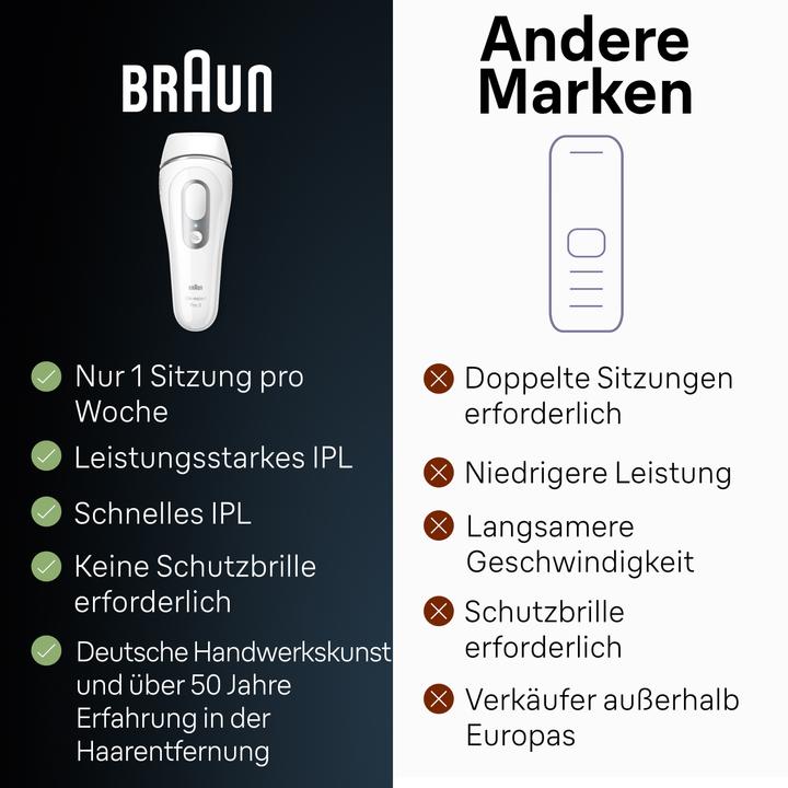 Produktbild Braun Silk·expert Pro 3