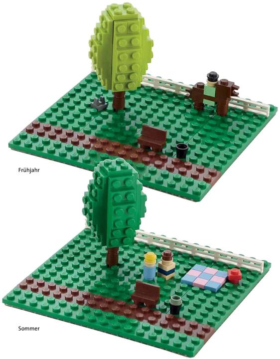 Produktbild Das grosse Lego-Buch (Deutsch, Oliver Albrecht, Joachim Klang, 2012)