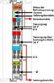 Produktbild Wago Potentialeinspeisekl. 24VDC 750-613 Bus-Einspeisung