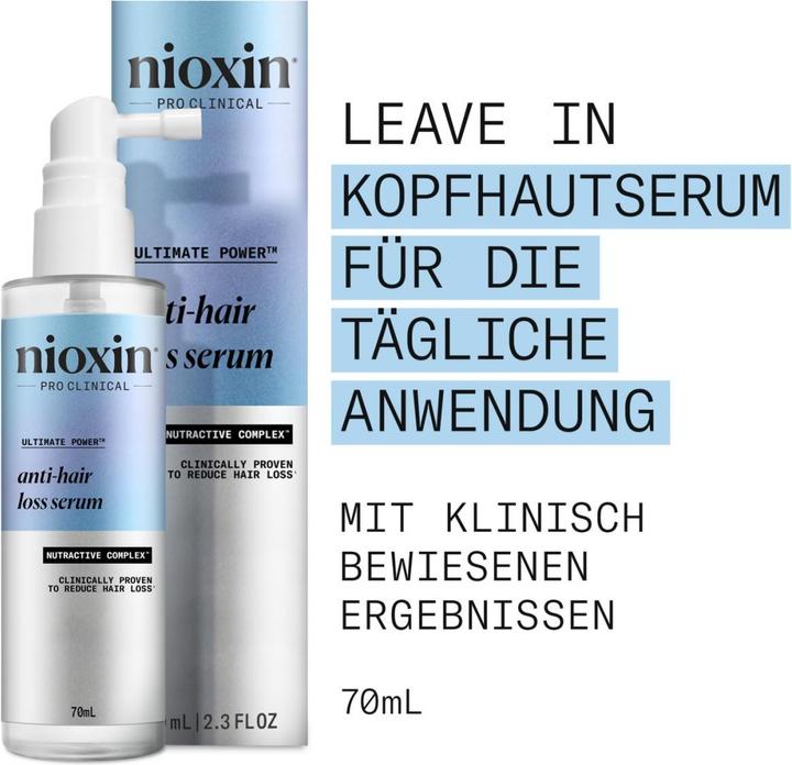 Actual product image Nioxin Anti-Hair Loss Serum (70 ml)