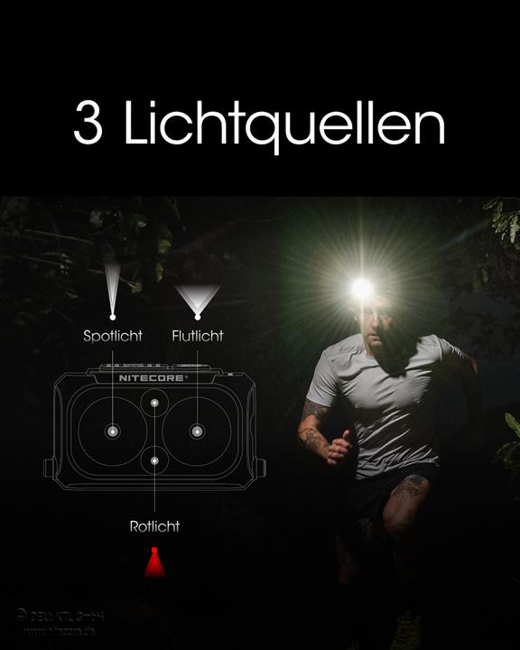 Actual product image Nitecore NU25-400 - 400 lumen (400 lm)