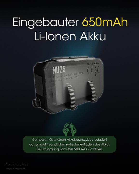 Actual product image Nitecore NU25-400 - 400 lumen (400 lm)