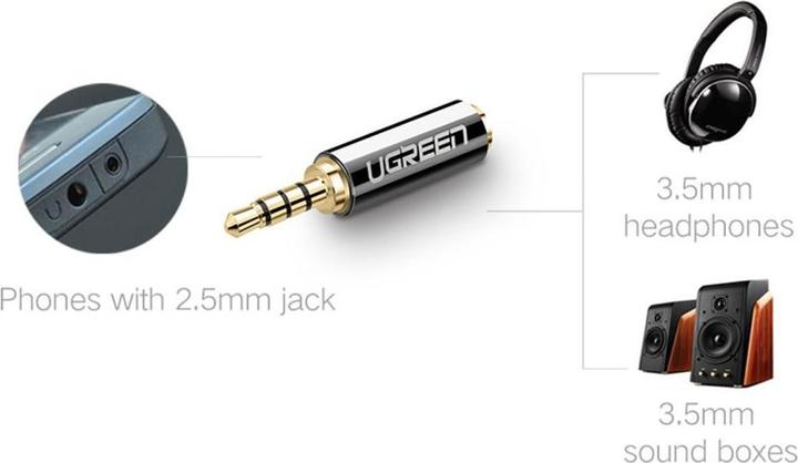 Produktbild Ugreen 2.5 mm Klinkenstecker auf 3.5 mm Buchse (Klinkenadapter)