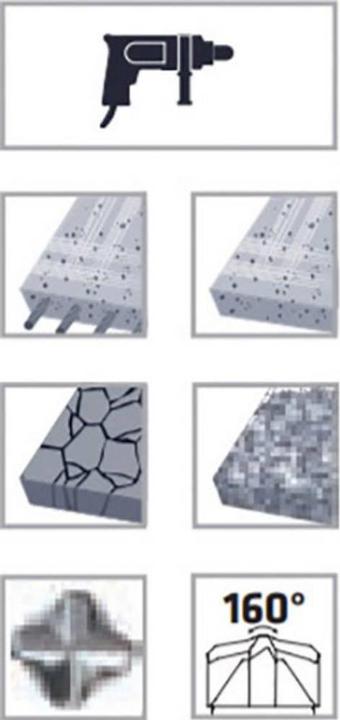 Productafbeelding Alpen SDSplus hamerboor FORCE Snijden (12 mm)
