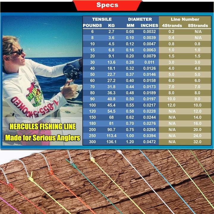 Image du produit Hercules Super Cast (18.10 kg, 0.32 mm)