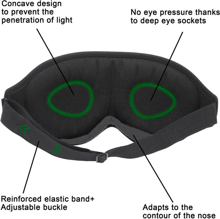 Produktbild Intirilife 3D Schlafmaske (Schlafmaske)