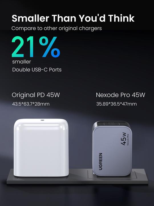 Produktbild Ugreen Nexode Pro (45 W)