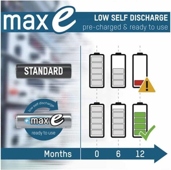 Produktbild Ansmann Maxe (4 Stk., AAA, 800 mAh)