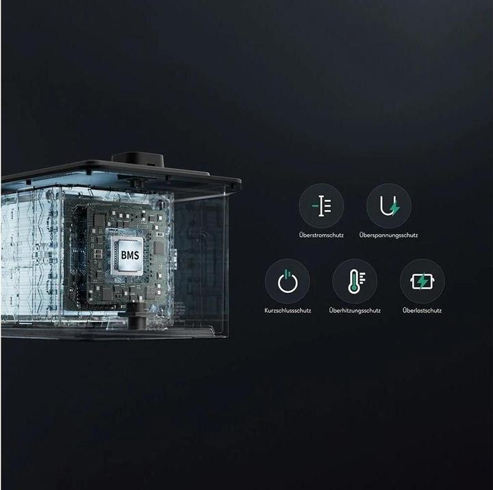 Produktbild Zendure SolarFlow AB1000S Erweiterungsbatterie