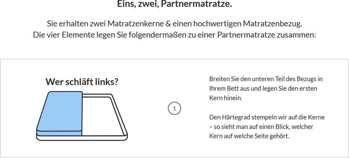 Produktbild AM Qualitätsmatratzen Premium 7-Zonen Partnermatratze (200 x 200 cm, Federkern)