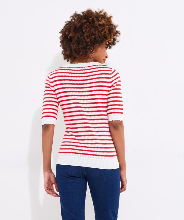 Immagine prodotto Joe Browns Striped Knitted Top (36)
