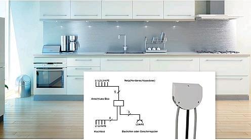 Immagine prodotto Bachmann Scatola di connessione del fornello IP20 Grigio (R