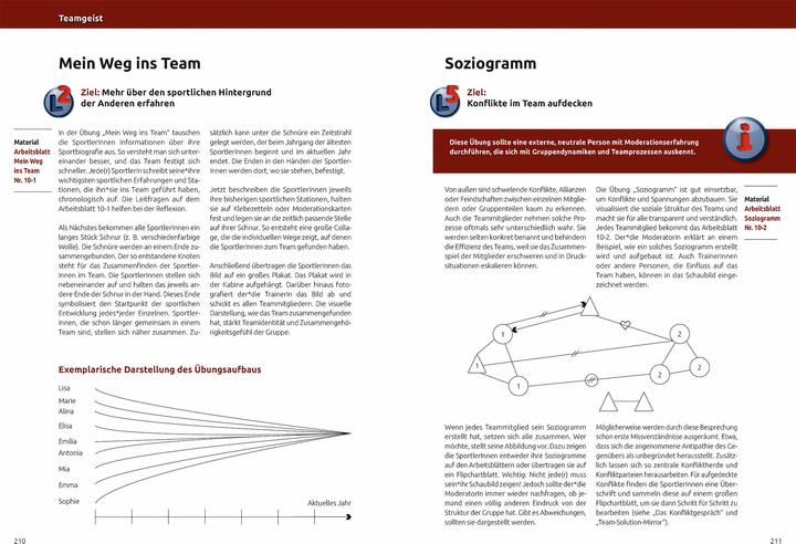 Produktbild Mentales Training im Leistungssport - Teil 2 (Deutsch, Tom Kossak, Kai Engbert, 2021)