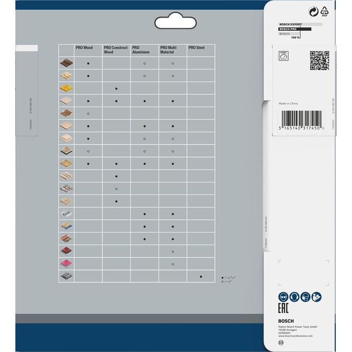 Productafbeelding Bosch Professional Zubehör Multi materiaal