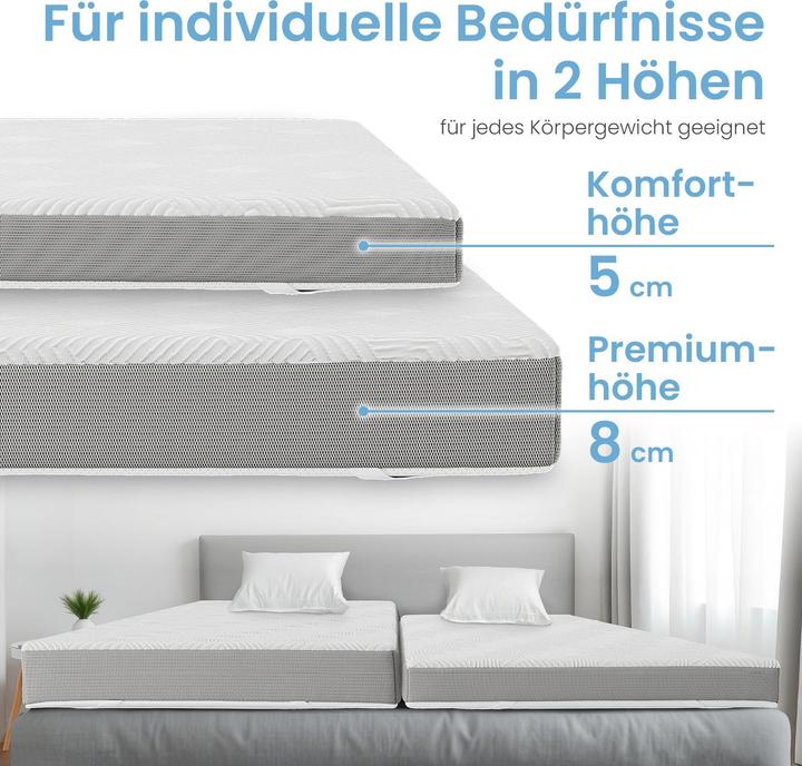 Produktbild Bestschlaf Visko-Mineralschaum Matratzenauflage, Höhe 4 cm (120 x 200 cm)