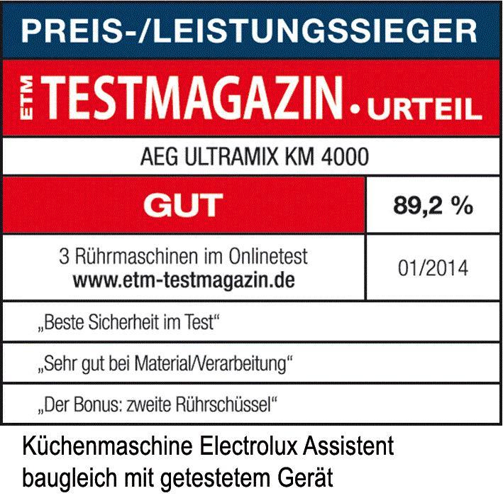 Actual product image Electrolux Ekm4800 (1000 W)