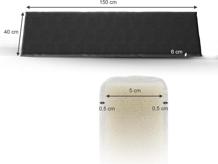 Actual product image Vicco Bankauflage