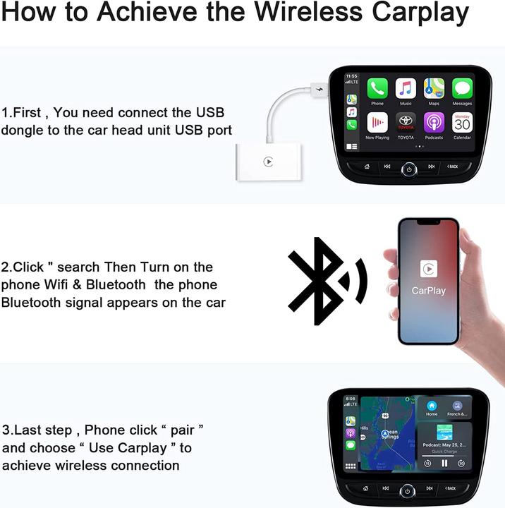 Image du produit Akcord Adaptateur CarPlay sans fil