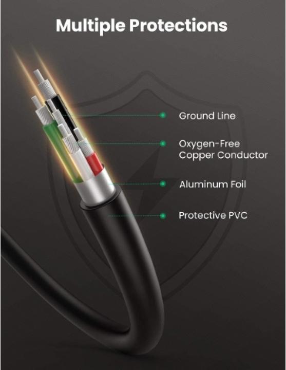 Actual product image Ugreen USB A – Mini USB (0.25 m, USB 2.0)